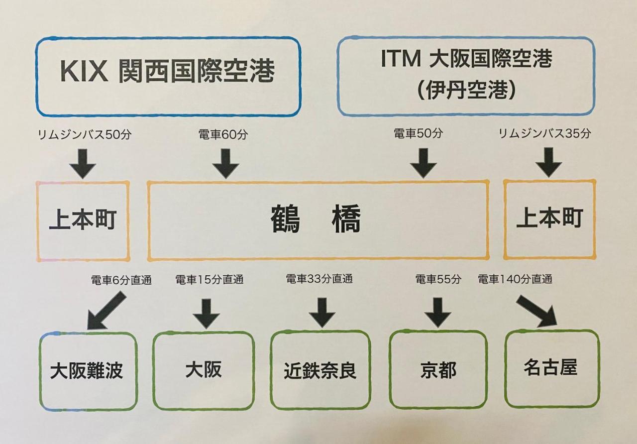 Bnb+ Tsuruhashi Ōsaka Eksteriør bilde